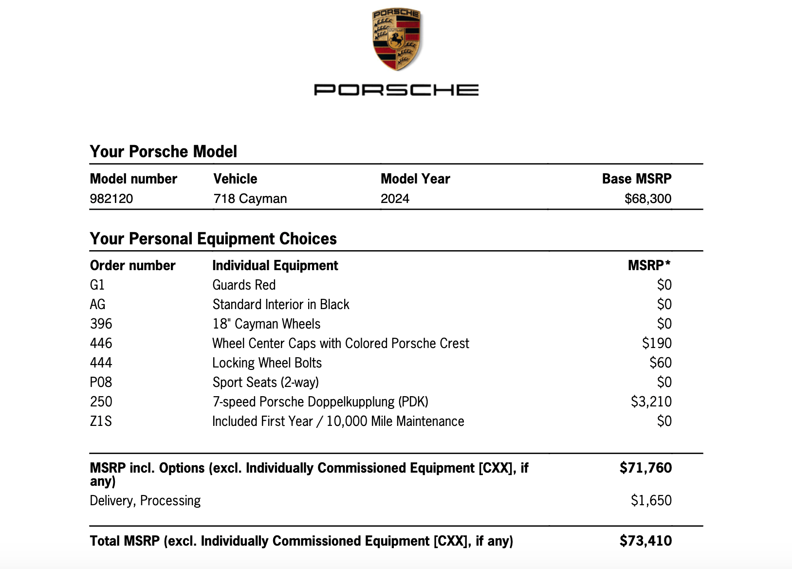 Porsche Raffle Keeneland Concours d'Elegance